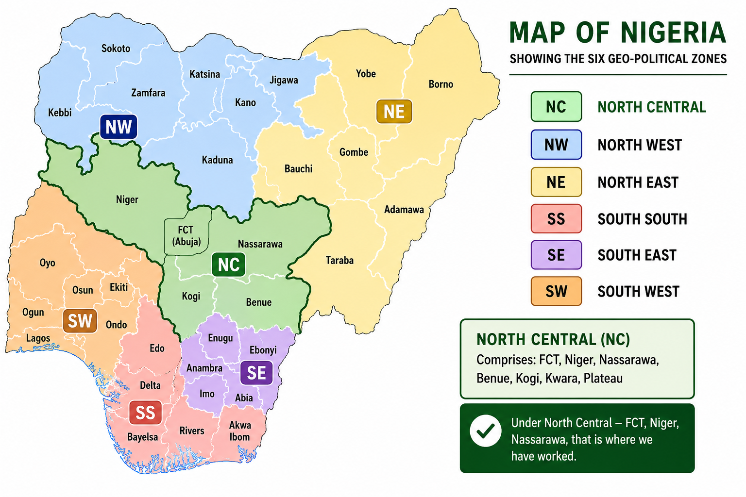 Nigeria Map showing active scope in North Central